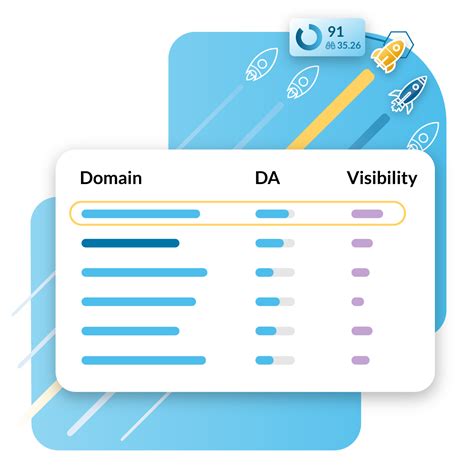 Free Domain Authority Checker by Moz: Get Website DA & PA .